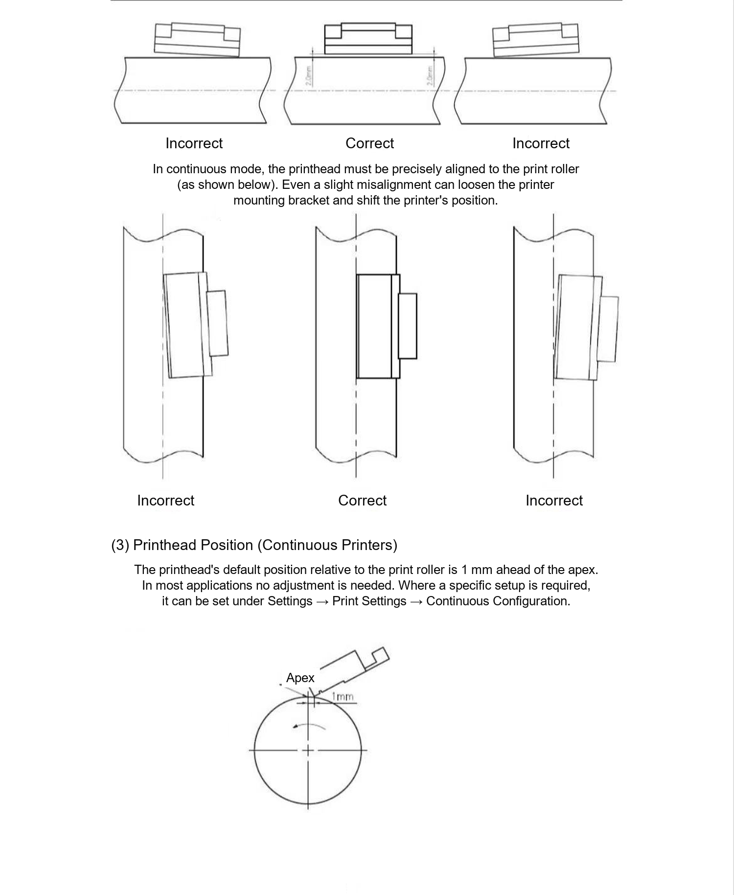 TTO_printhead_alignment_EN.png