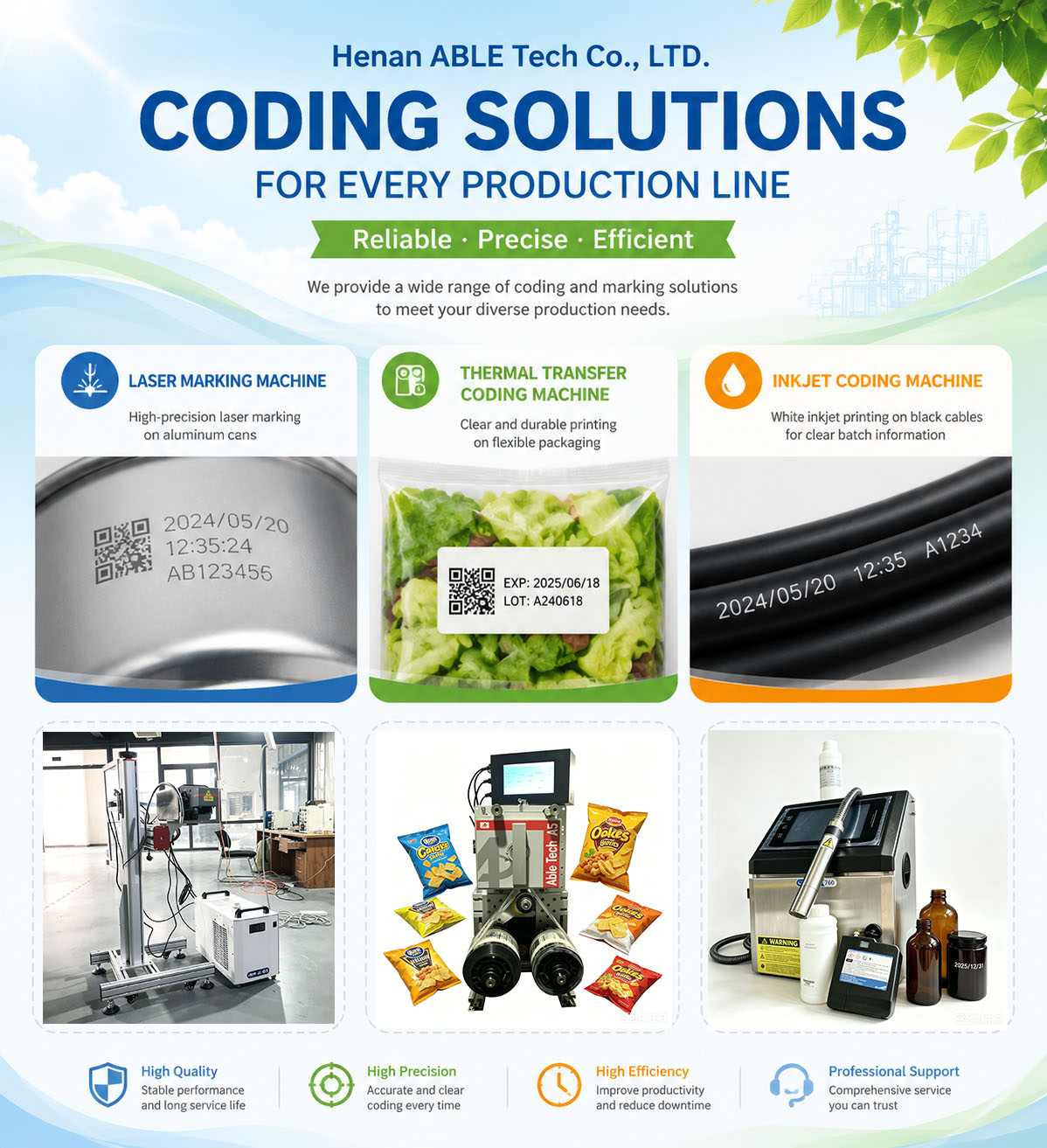 ABLE Industrial Coding & Marking Solutions