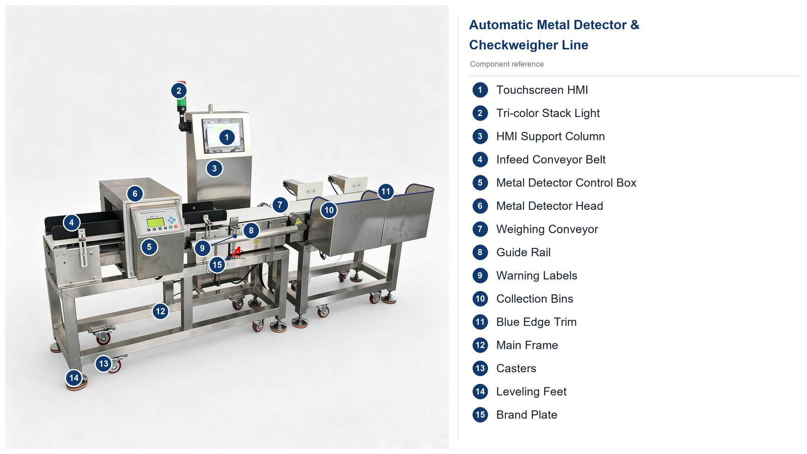 checkweigher-line-diagram-wide