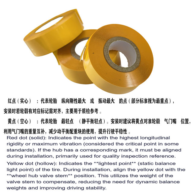 Tire Balance & Mounting Dot Ribbon (Yellow / Red Marking Dot)